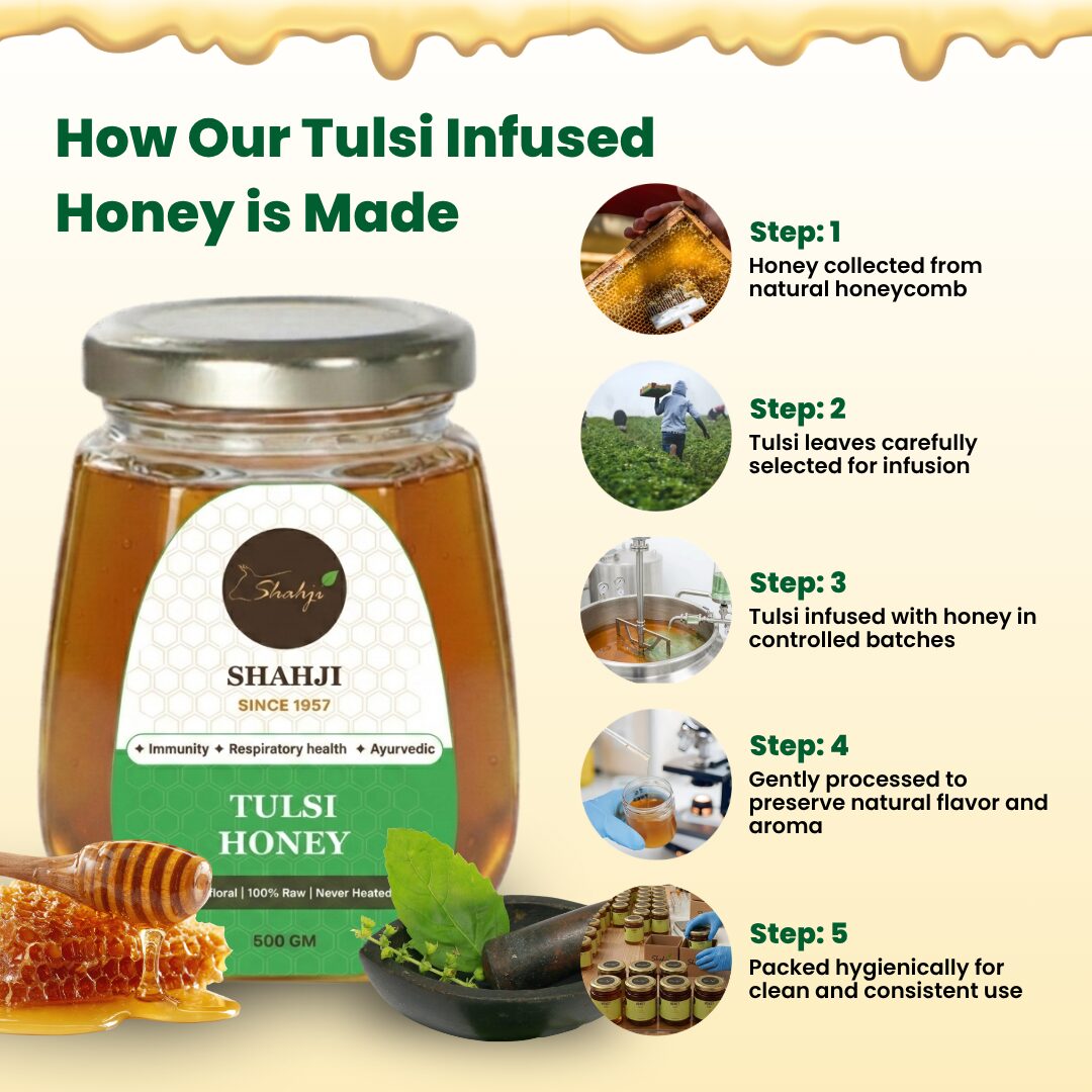 Shahji Tulsi Infused Honey