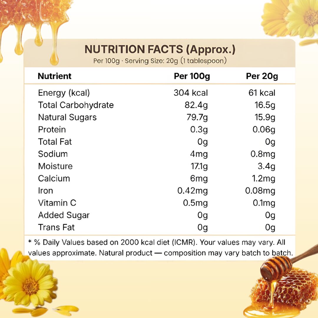 Shahji Multifloral Honey